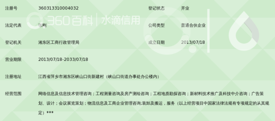 萍鄉(xiāng)市利威咨詢服務(wù)部 專業(yè)咨詢策劃服務(wù)，助力企業(yè)卓越發(fā)展